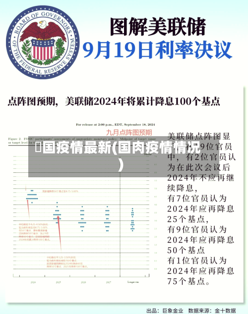 羙国疫情最新(国肉疫情情况)-第1张图片