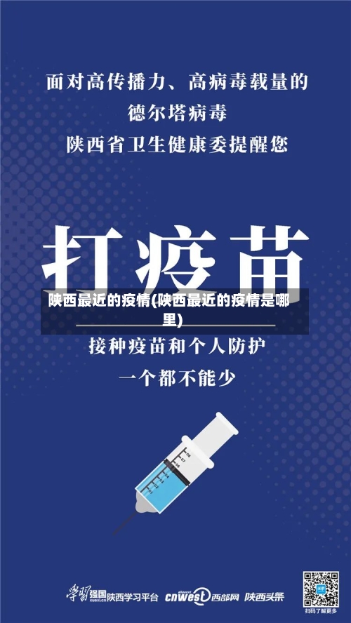 陕西最近的疫情(陕西最近的疫情是哪里)-第1张图片