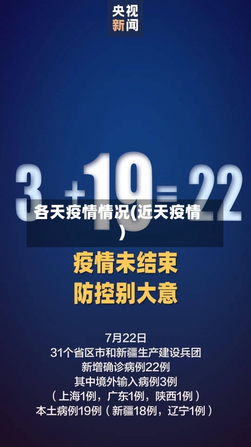 各天疫情情况(近天疫情)-第1张图片