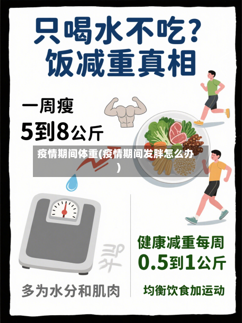 疫情期间体重(疫情期间发胖怎么办)-第1张图片