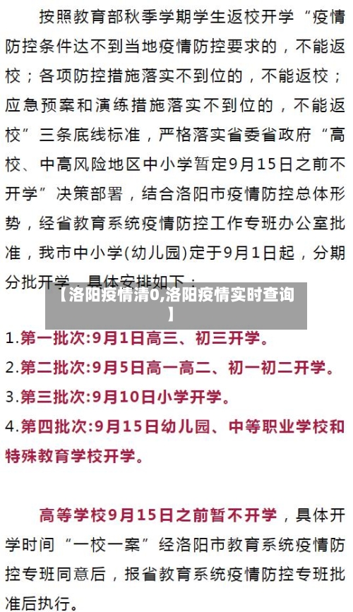 【洛阳疫情清0,洛阳疫情实时查询】-第1张图片